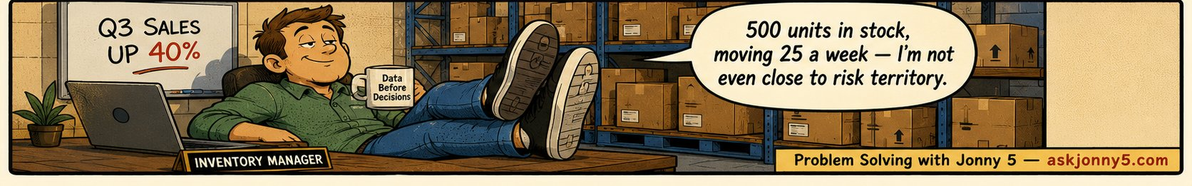 Sam the inventory manager